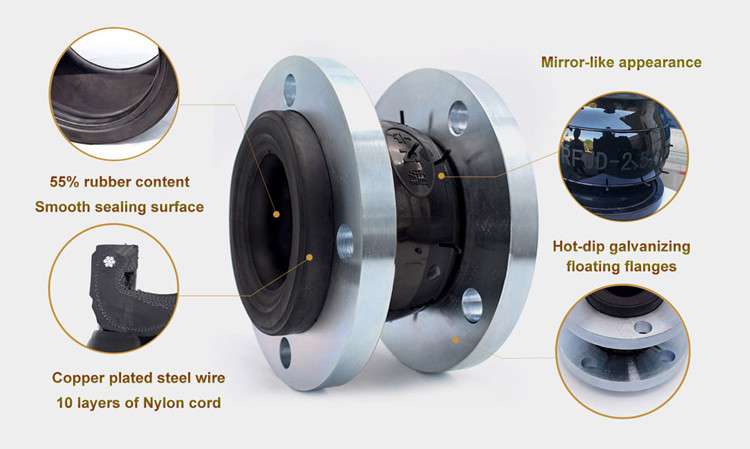 Jenis Koneksi EPDM Fleksibel Karet Single Sphere SS304 Flange Untuk Gabungan Karet Flex